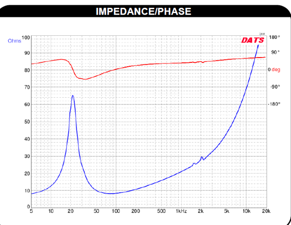 driver impedance.png