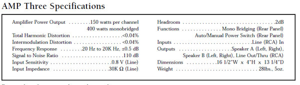 Audiosource Amp Three specs.jpg (175.22 KiB) Viewed 15549 times Audiosource Amp Three specs.jpg