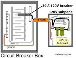 panelboard layout.jpg