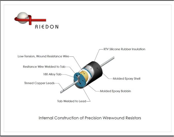 Precision-Wirewound-Resistors1.jpg (51.48 KiB) Viewed 36361 times Precision-Wirewound-Resistors1.jpg