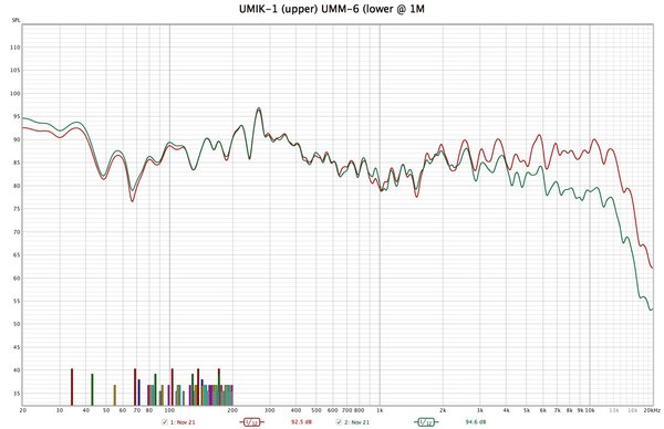 Sweep compare -1M.jpg (412.74 KiB) Viewed 65479 times Sweep compare -1M.jpg