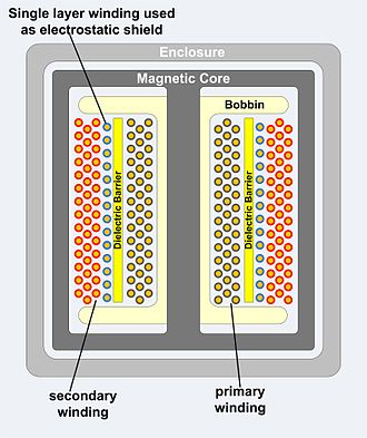 Isolation_Transformer.jpg