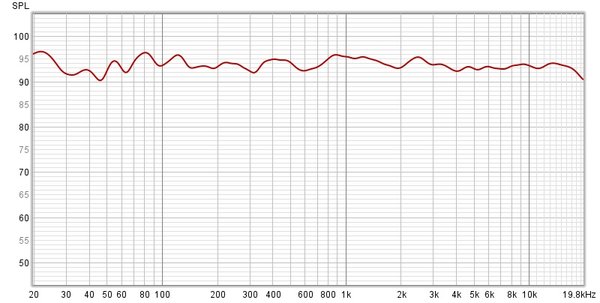 AW right channel final.jpg (116.37 KiB) Viewed 60369 times AW right channel final.jpg