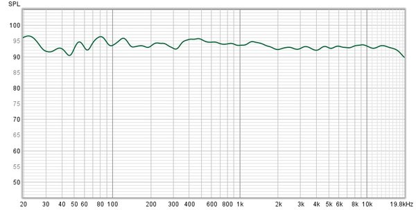 AW left channel final.jpg (114.71 KiB) Viewed 63421 times AW left channel final.jpg