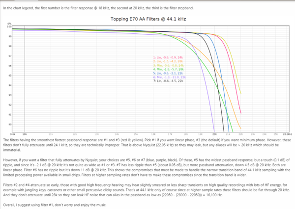 E70V filter-response.PNG