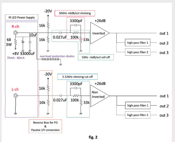 ds_audio_circuit_A.jpg (364.34 KiB) Viewed 283892 times ds_audio_circuit_A.jpg