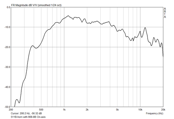 511B_FR_on-axis.png (15.02 KiB) Viewed 48486 times 511B_FR_on-axis.png