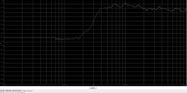 left_channel_horn_3_0att.jpg (210.38 KiB) Viewed 45442 times left_channel_horn_3_0att.jpg